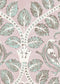 Berry Brothers Wallpaper - Sherbet - Lewis & Wood - Premier Wallcovering