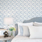 Secret Garden Anemone Mini Wallpaper - Blues / White - Galerie - G78481 - Premier Wallcovering