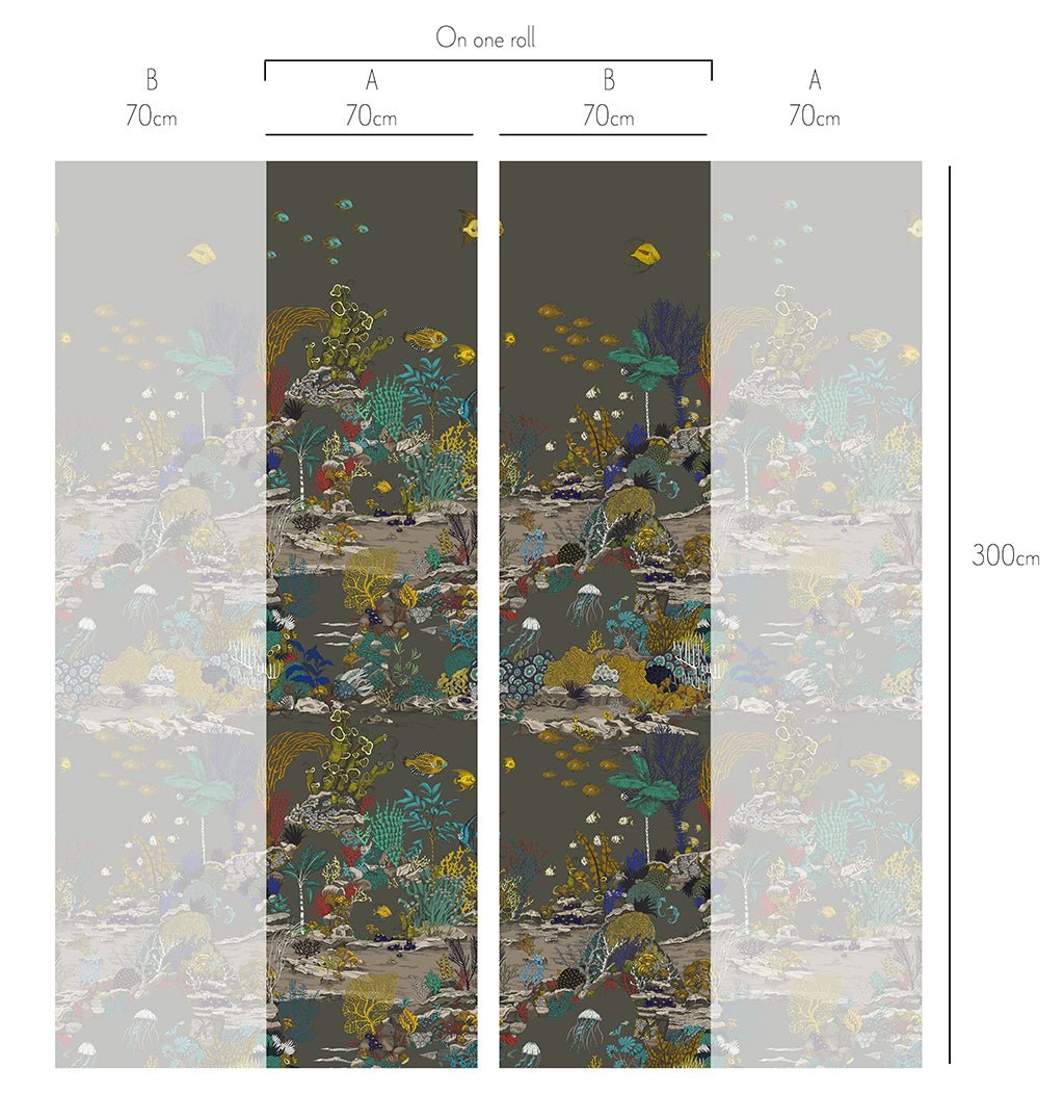 Underwater Jungle Panel Wallpaper - Graphite and Jewel Highlights - Josephine Munsey - JMW-100302 - Premier Wallcovering
