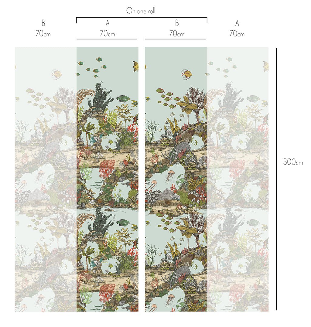 Underwater Jungle Panel Wallpaper - Soft Aqua & Coral - Josephine Munsey - JMW-100301 - Premier Wallcovering