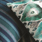 Cuzco Room Cushion 3 - Teal