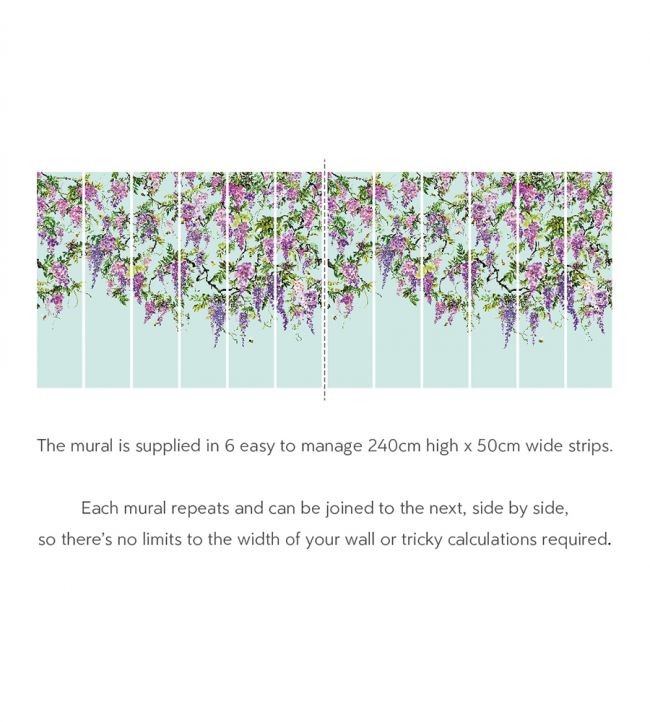 Trailing Wisteria Room Wallpaper - Teal